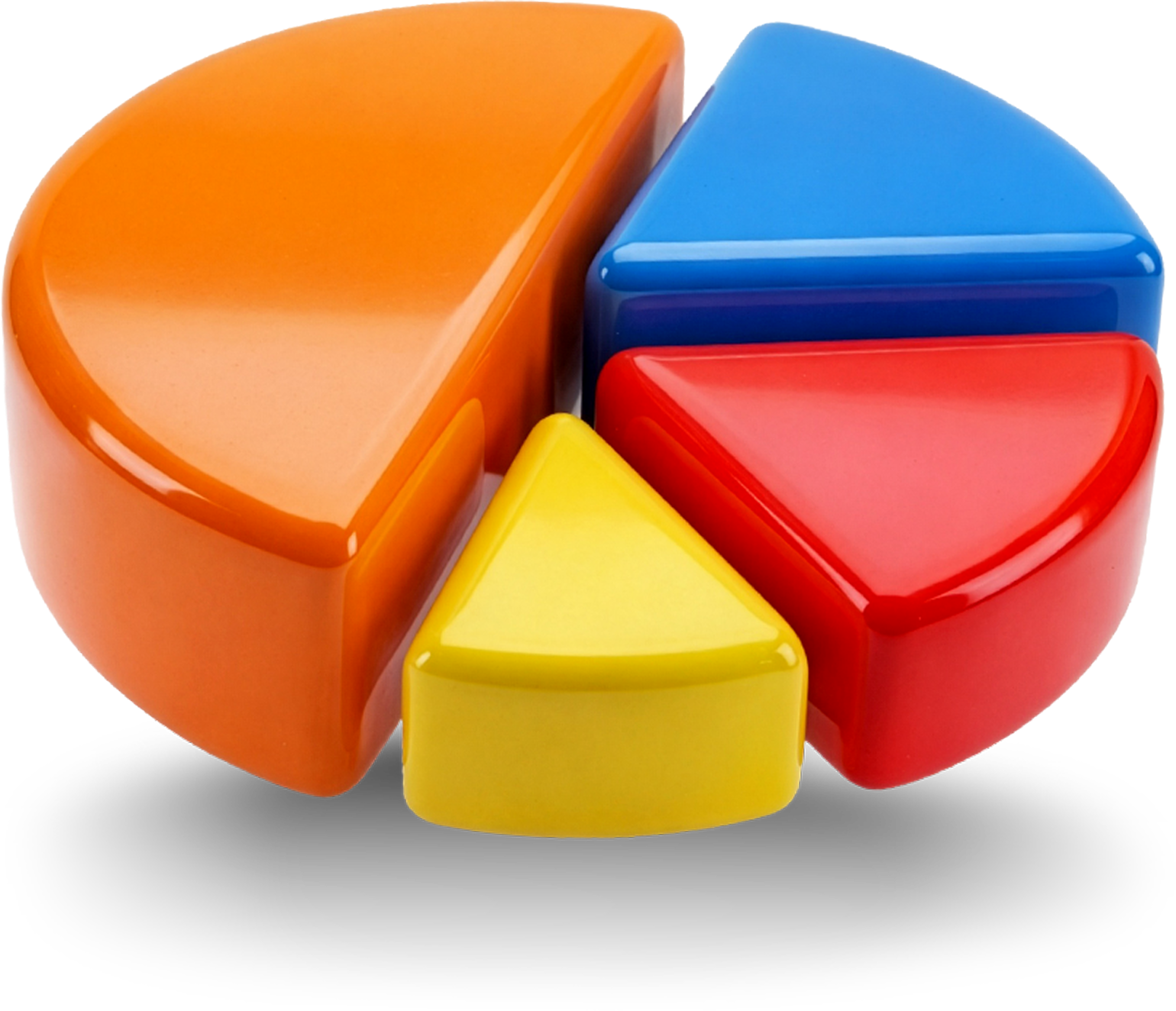 Tokenomics distribution - 50% Presale, 20% Liquidity & Exchange, 18% Community Rewards, 12% Team